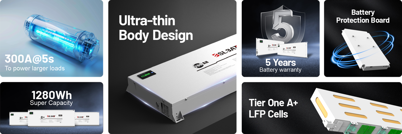 RV Battery